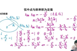 王伟2025高二数学全年系统班：清华名师授课，覆盖全年知识点