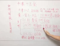 璐瑶妈妈21天英语思维训练营：从小培养英语思维