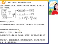 2023中考化学密训班：全面高效备考课程