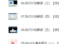 知数堂 MySQL SQL性能优化精讲视频教程（视频+文档）