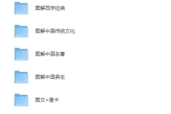 图解经典系列合集：涵盖易经、风水、道教等多领域共266篇合集 [PDF]