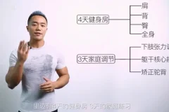 麦大湿沙漏身材3周塑形计划：臀背肩专项训练课程