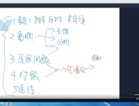 袁东公考面试高分通关课程：公职面试备考利器