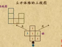 乐乐课堂初中数学7 – 9年级全套动画课程