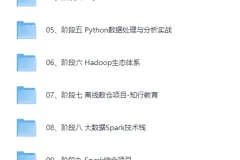 黑马-Python+大数据年度钻石会员（14阶段完结）