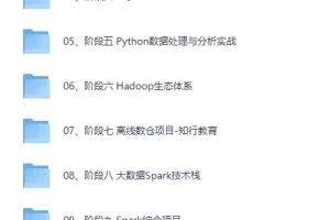 黑马-Python+大数据年度钻石会员（14阶段完结）