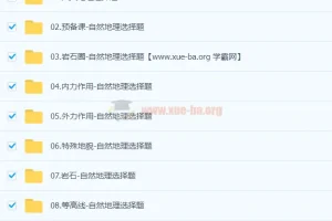 2024年刘勖雯高三高考地理二轮复习课程