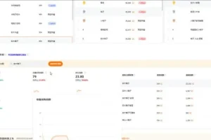 《淘系直通车实战指南：从入门到精通（2023版）》