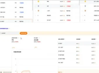 《淘系直通车实战指南：从入门到精通（2023版）》