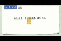 初二文学应用全年特训：37讲技巧与素养提升课程