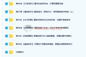 石雪峰2021春初二语文阅读写作16讲直播班（含讲义）