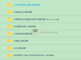 高中物理六大核心考区秒杀技巧：讲义+实战训练+课程讲解