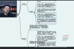 直播带货高效运营：打造高客单爆款策略课程