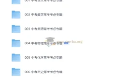 2026年中考七科常考考点专题资料：全面覆盖语数英物化史政