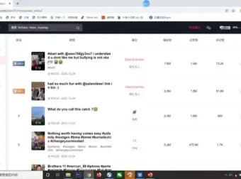 TikTok零基础到变现一站式运营与剪辑教程