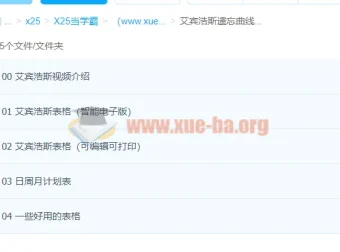 艾宾浩斯遗忘曲线复习计划表：科学助力知识巩固