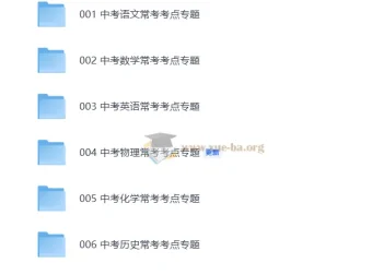 2026年中考七科常考考点专题资料：全面覆盖语数英物化史政