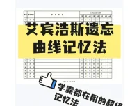 艾宾浩斯记忆遗忘曲线复习计划表：开启高效记忆之旅（专业推荐）