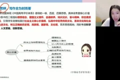 2024届高三语文冲刺：谢欣然四大模块精讲（古诗文+现代文+作文+语言）