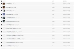 AIGC剧情短剧导演大师课：一人打造短剧爆款全流程实战课程