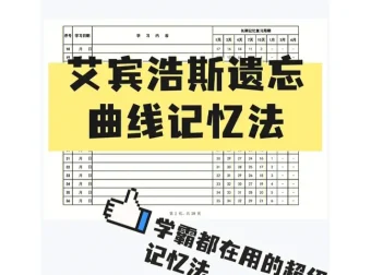 艾宾浩斯记忆遗忘曲线复习计划表：开启高效记忆之旅（专业推荐）