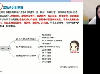 2024届高三语文冲刺：谢欣然四大模块精讲（古诗文+现代文+作文+语言）