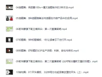 吕白：手把手教你零基础写作，业余时间月入过万