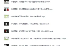 吕白：手把手教你零基础写作，业余时间月入过万