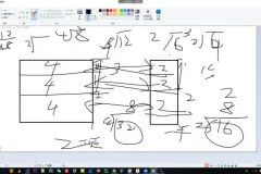 老鑫安全：二进制与Web安全实战网络安全课程