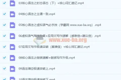 董宇辉高中英语秋季班卓越班课程