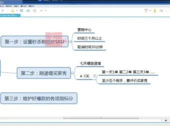 抖店新手速成：0-1开店起店全攻略课程