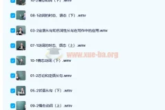 高中英语核心语法：从句及动词快速提升班（极速版）