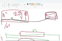 C++竞赛高阶27讲：哈希/分治/搜索算法精讲课程