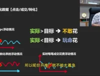 纪主任亲授：拼多多运营实战课，从入门到爆单的16个核心技巧