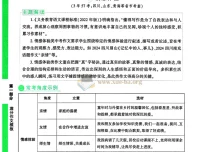 万唯《中考•名校模考语文高分作文》