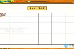 浙教版初中7 – 9年级全化学课程