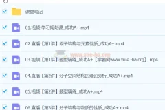 成功化学 2024 高中高二化学 A+春季班课程