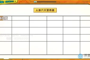 浙教版初中7 – 9年级全化学课程