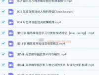 【完结】美国公立学校老师：用思维导图精读英文绘本课程