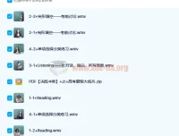 高中英语提分冲刺：决胜冲刺之高考题型大练兵