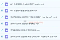 【完结】美国公立学校老师：用思维导图精读英文绘本课程