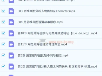 【完结】美国公立学校老师：用思维导图精读英文绘本课程