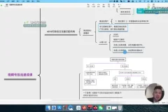 吕承洛亲授：视频号运营推广实战12讲，从算法到爆流