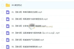 2024 – 2025袁帅高二物理S秋季班、寒假班、春季班