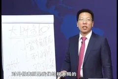 张金宝《3集掌握财务策略思维：企业方向规划实战》课程
