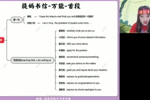 25高三英语冲刺班：张冰瑶4大题型高分备考技巧