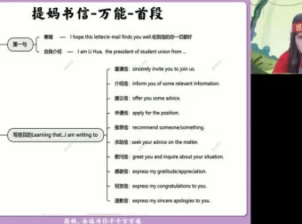 25高三英语冲刺班：张冰瑶4大题型高分备考技巧