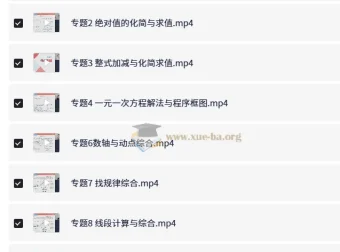 朱韬《30天搞定初中数学》课程