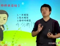 五年级数学奥数精讲：多元一次方程组、同余、行程等专题突破