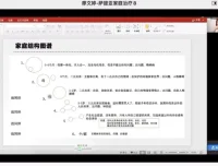 韩国智慧父母成长课：6大模块助力3 – 12岁孩子家长科学育儿